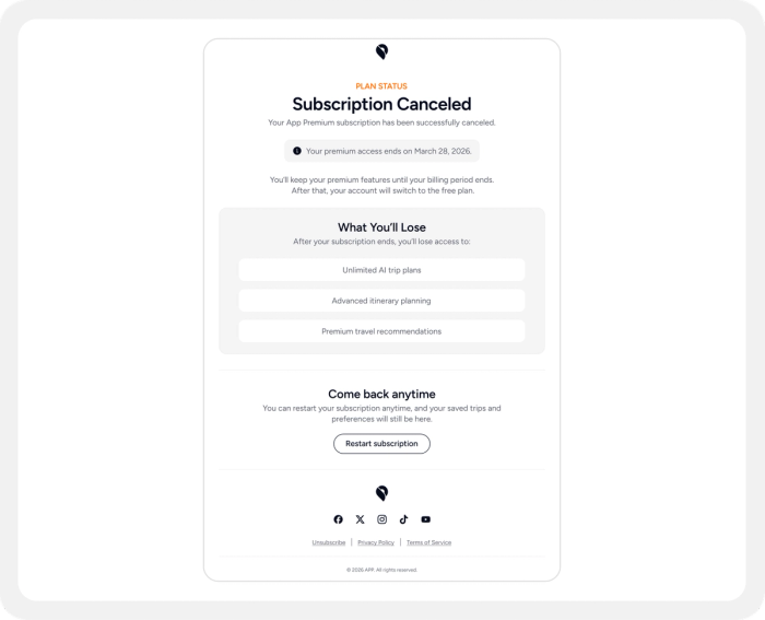 Body of an email with the main message content.